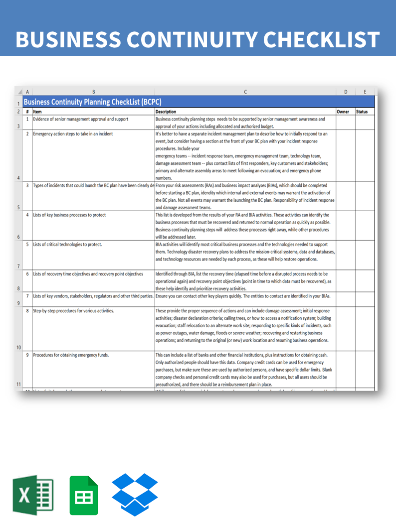 sample template for business continuity plan