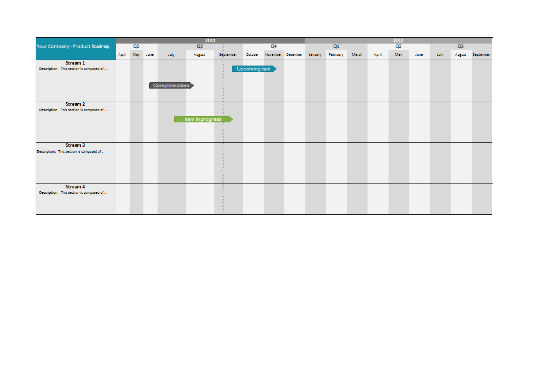 product roadmap template sample Hauptschablonenbild