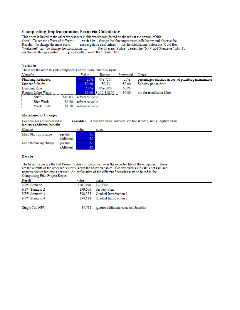 Cost Benefit Analysis template 模板