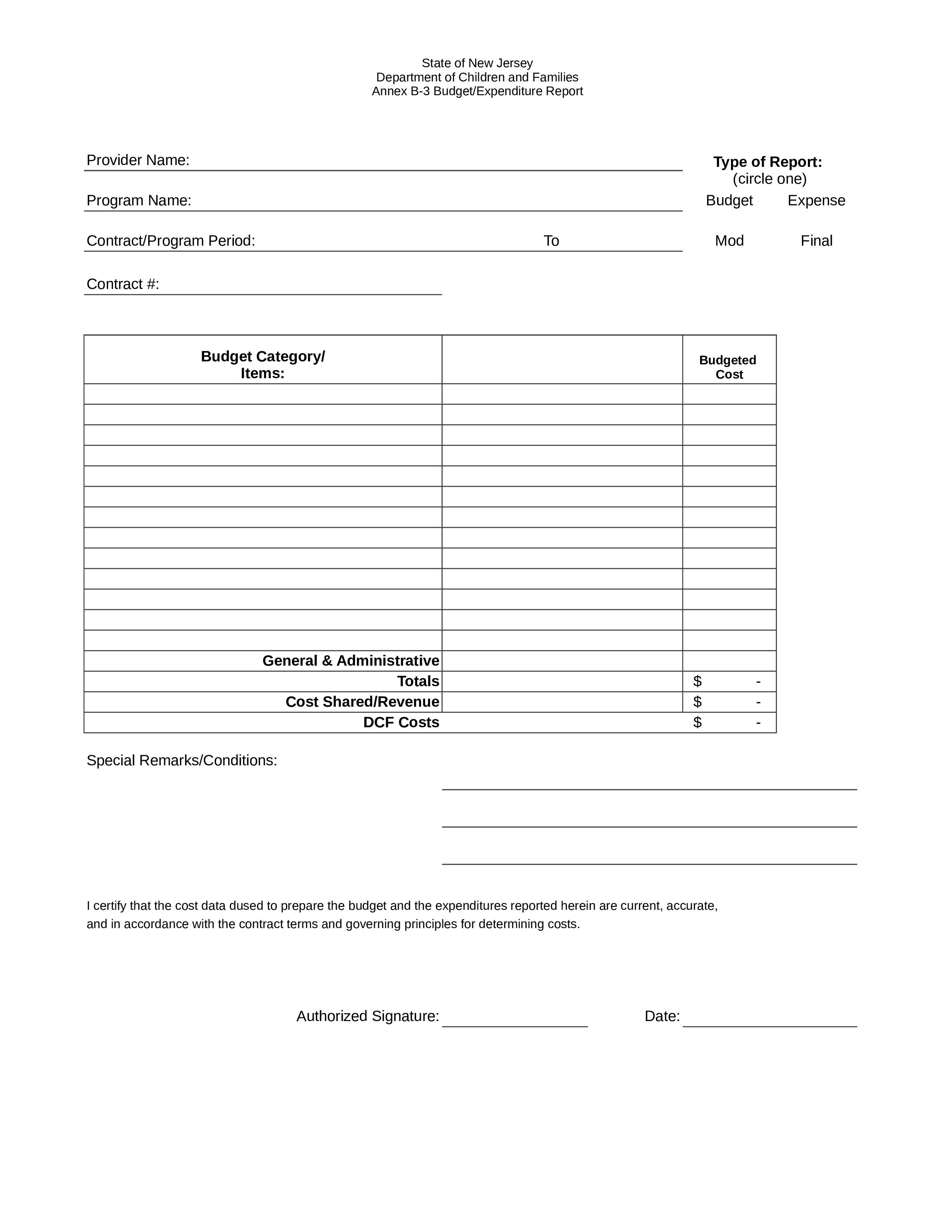 budget expenditure template