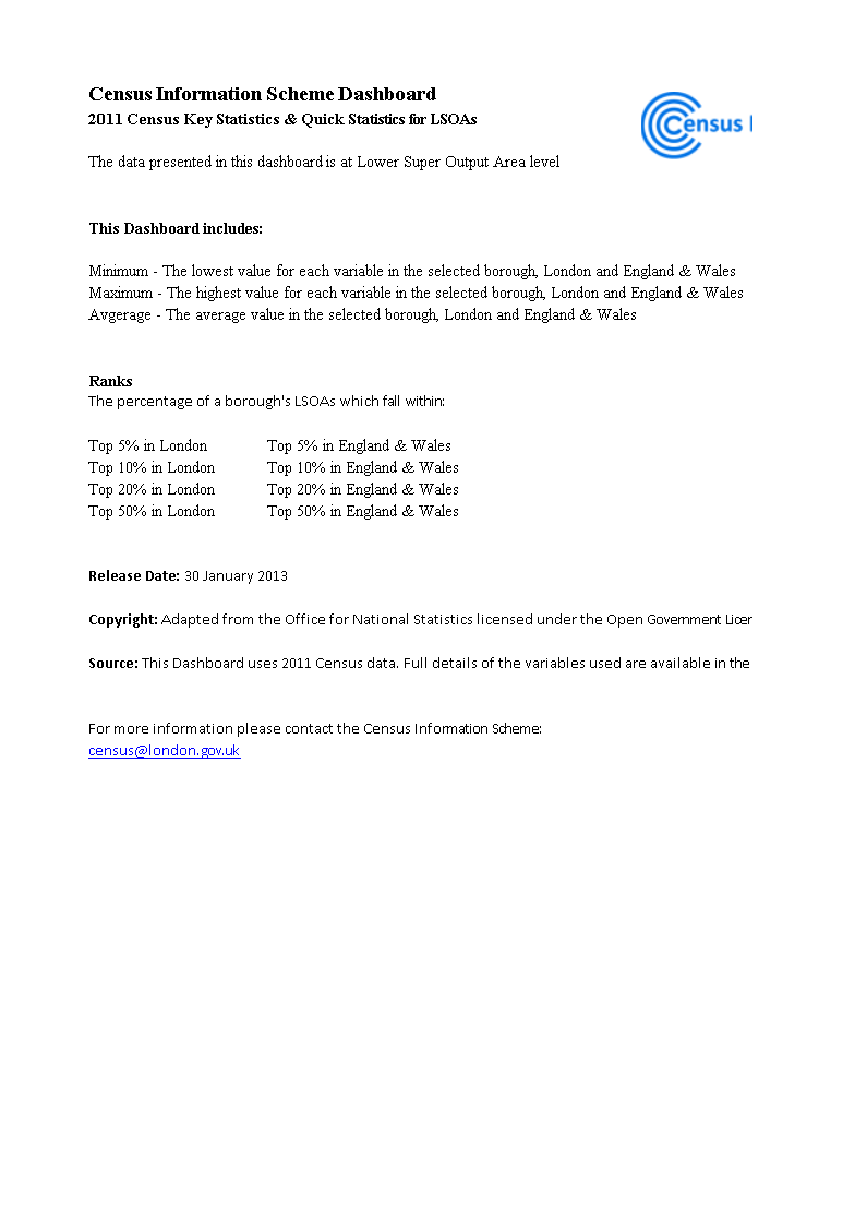 Excel Dashboard main image