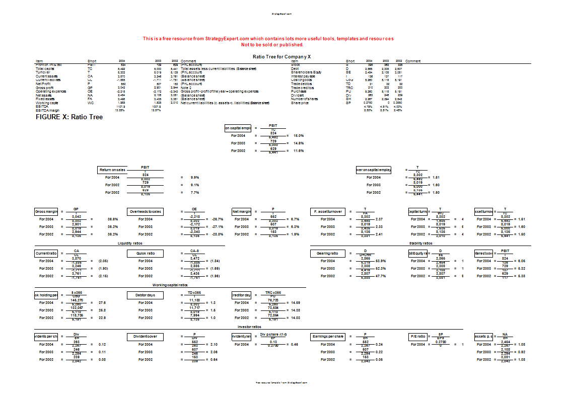 ratio_tree.xls template