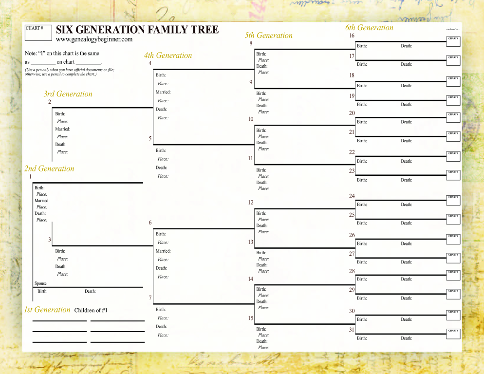 generation family tree template