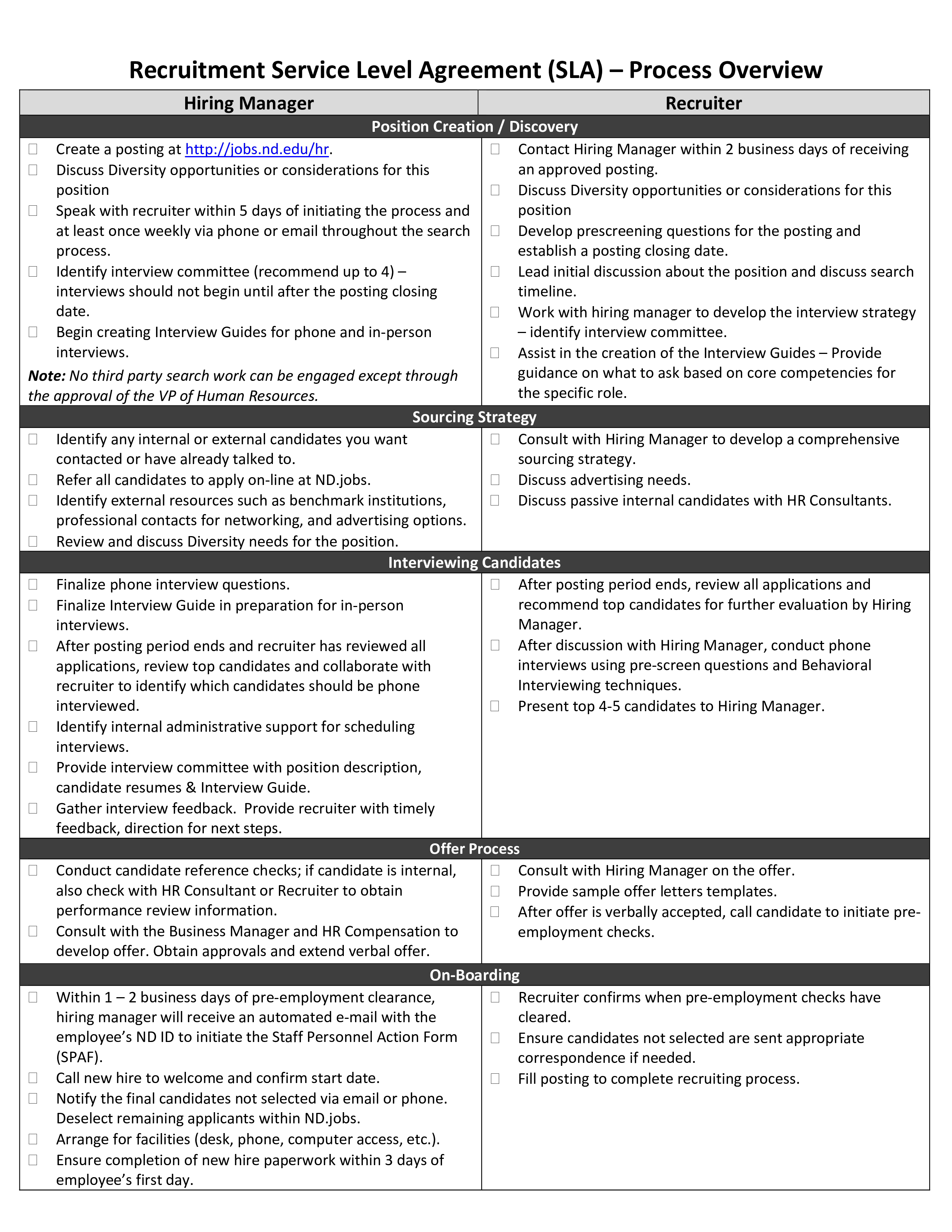 recruitment service level agreement plantilla imagen principal