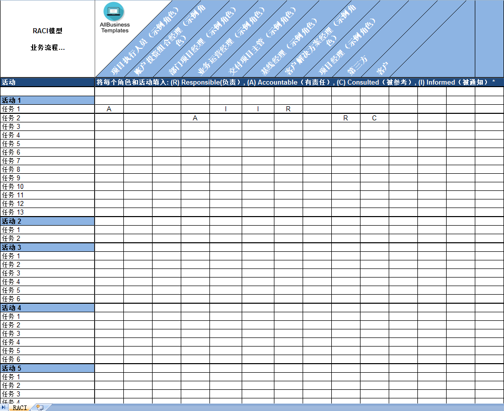 RACI 矩阵模板附说明 模板