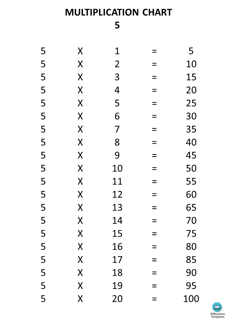 5x times table chart voorbeeld afbeelding 