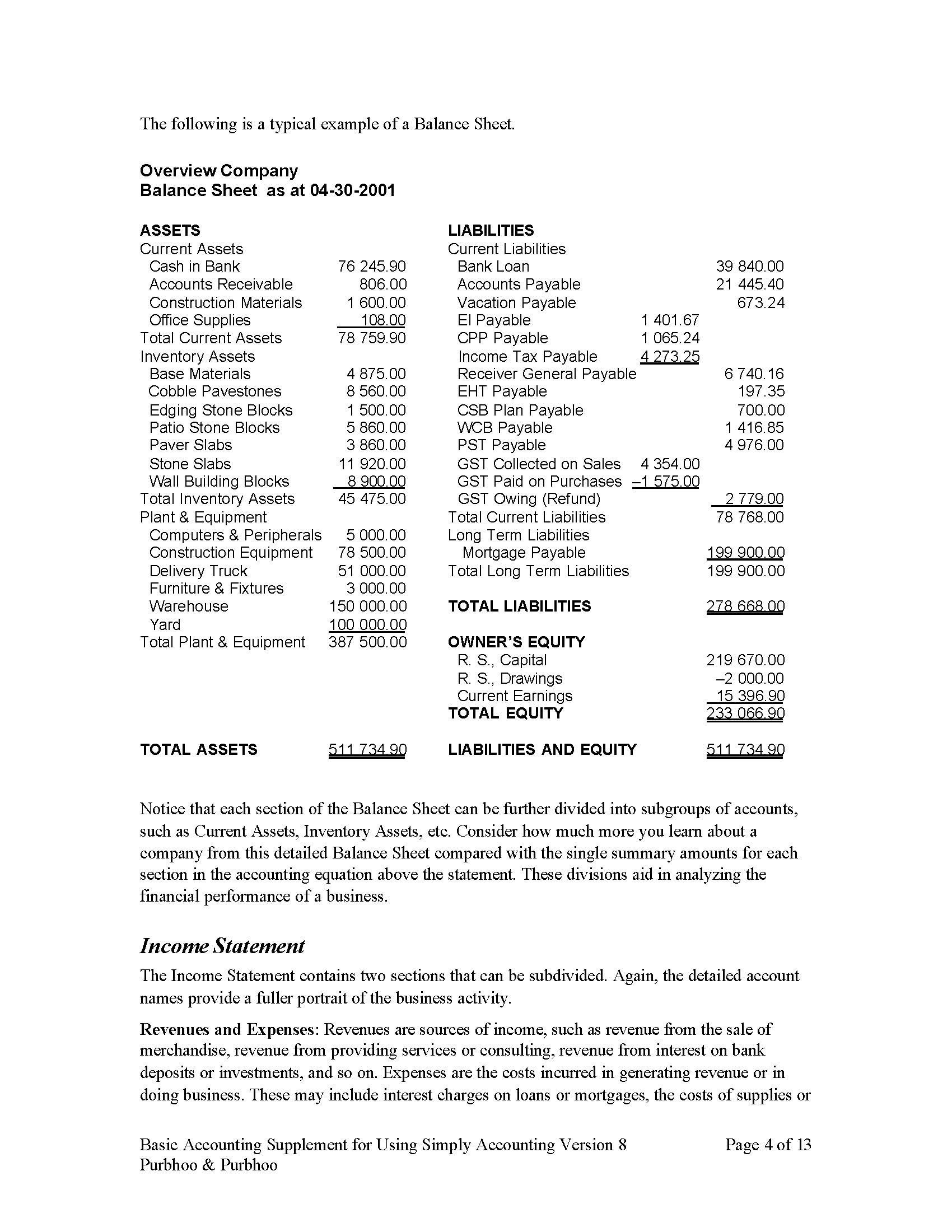 accounting balance sheet format plantilla imagen principal