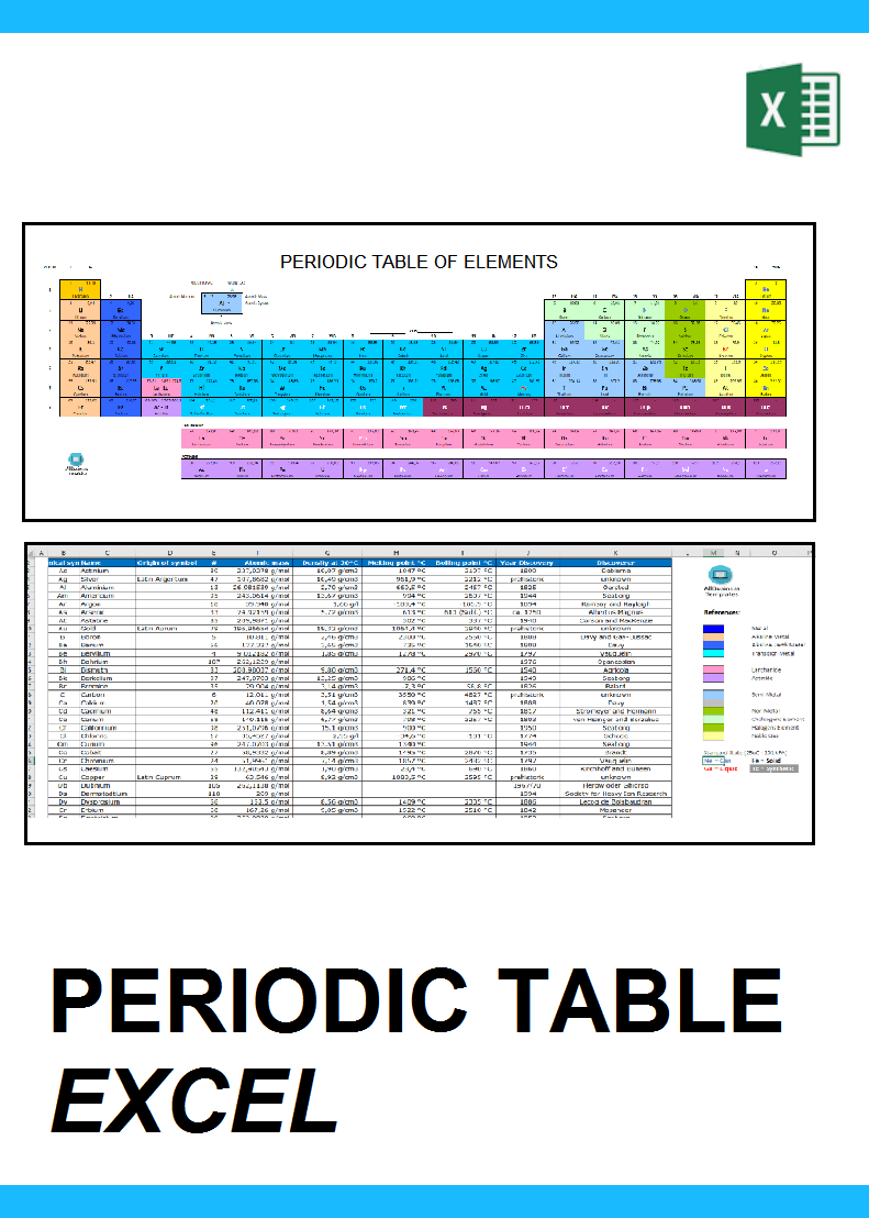 Periodic Table Xls 模板