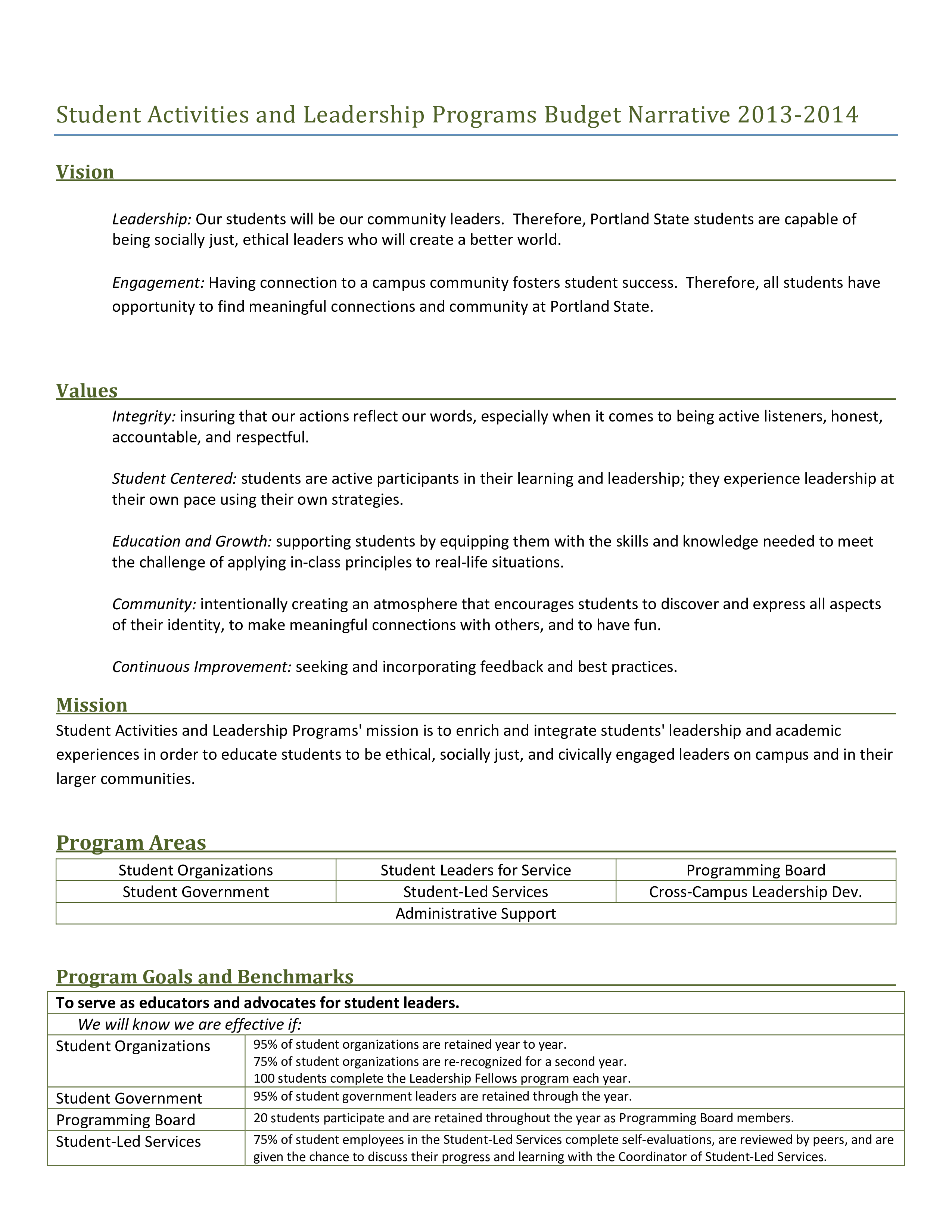 Student Program Budget main image