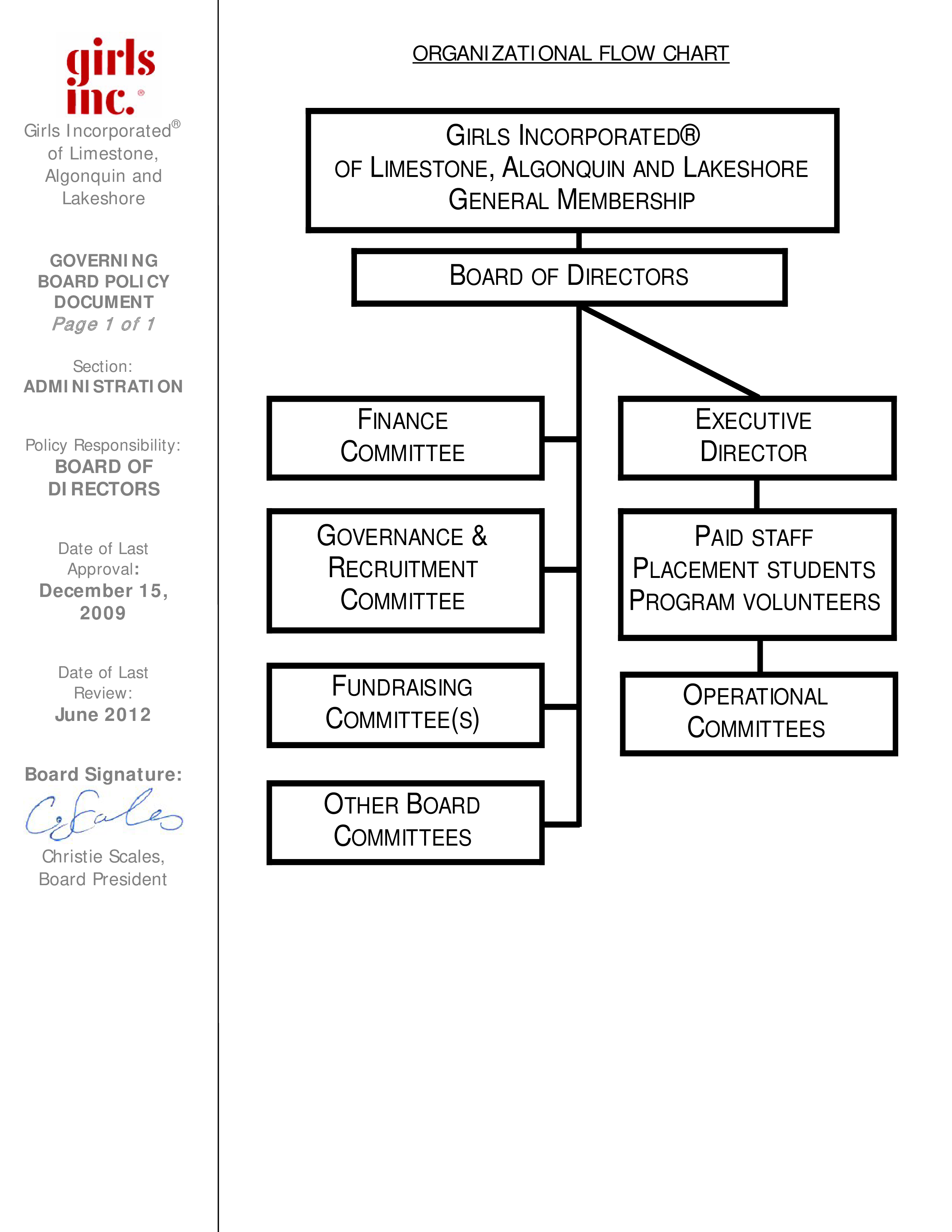 Organizational Chart 模板