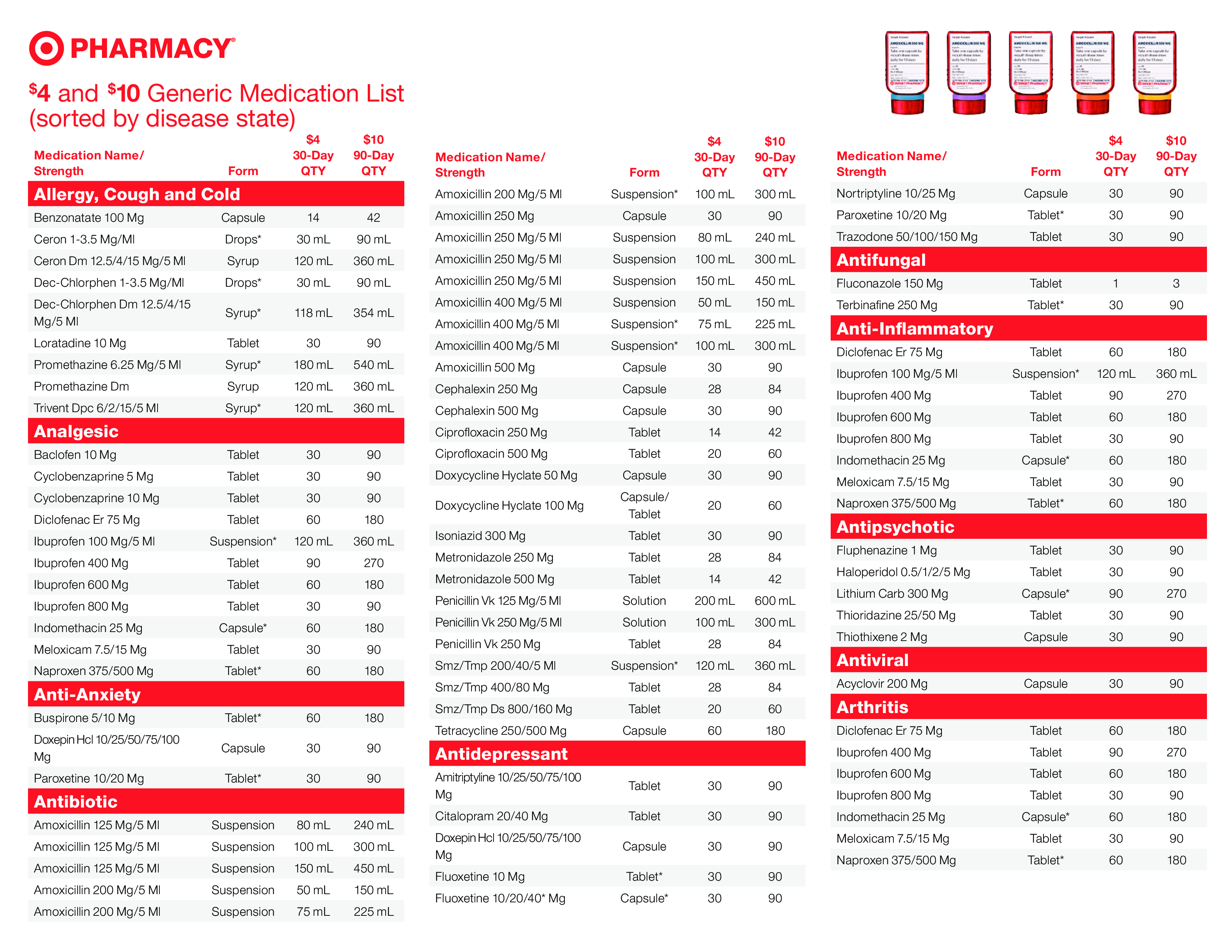 printable generic medication list plantilla imagen principal