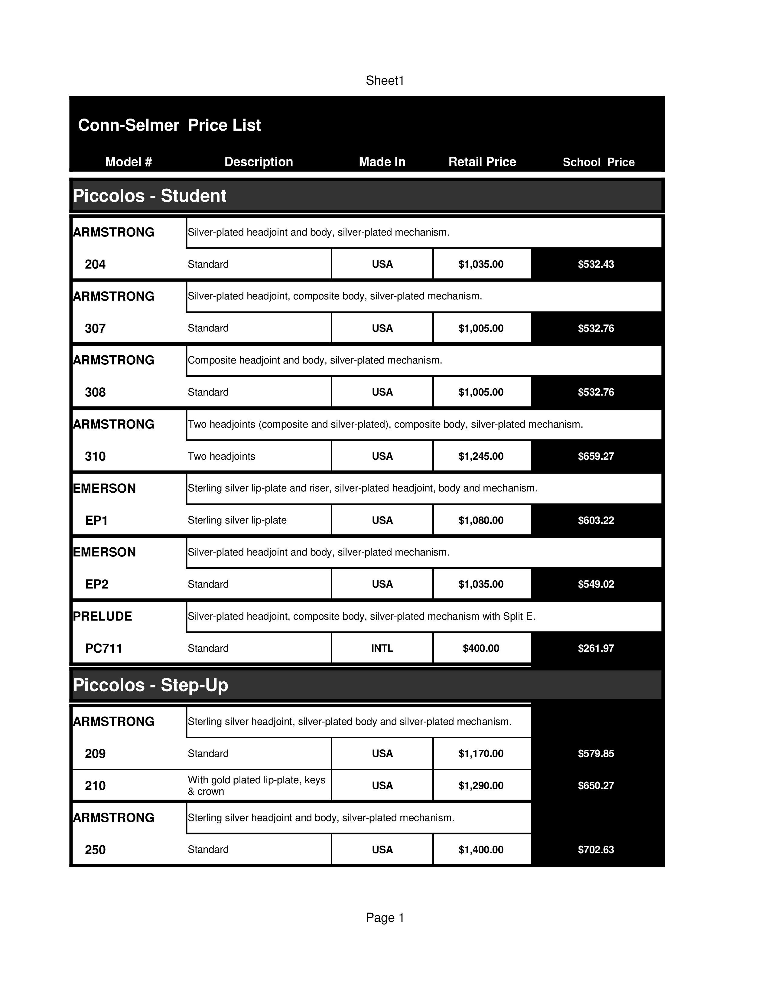 retail price list example Hauptschablonenbild