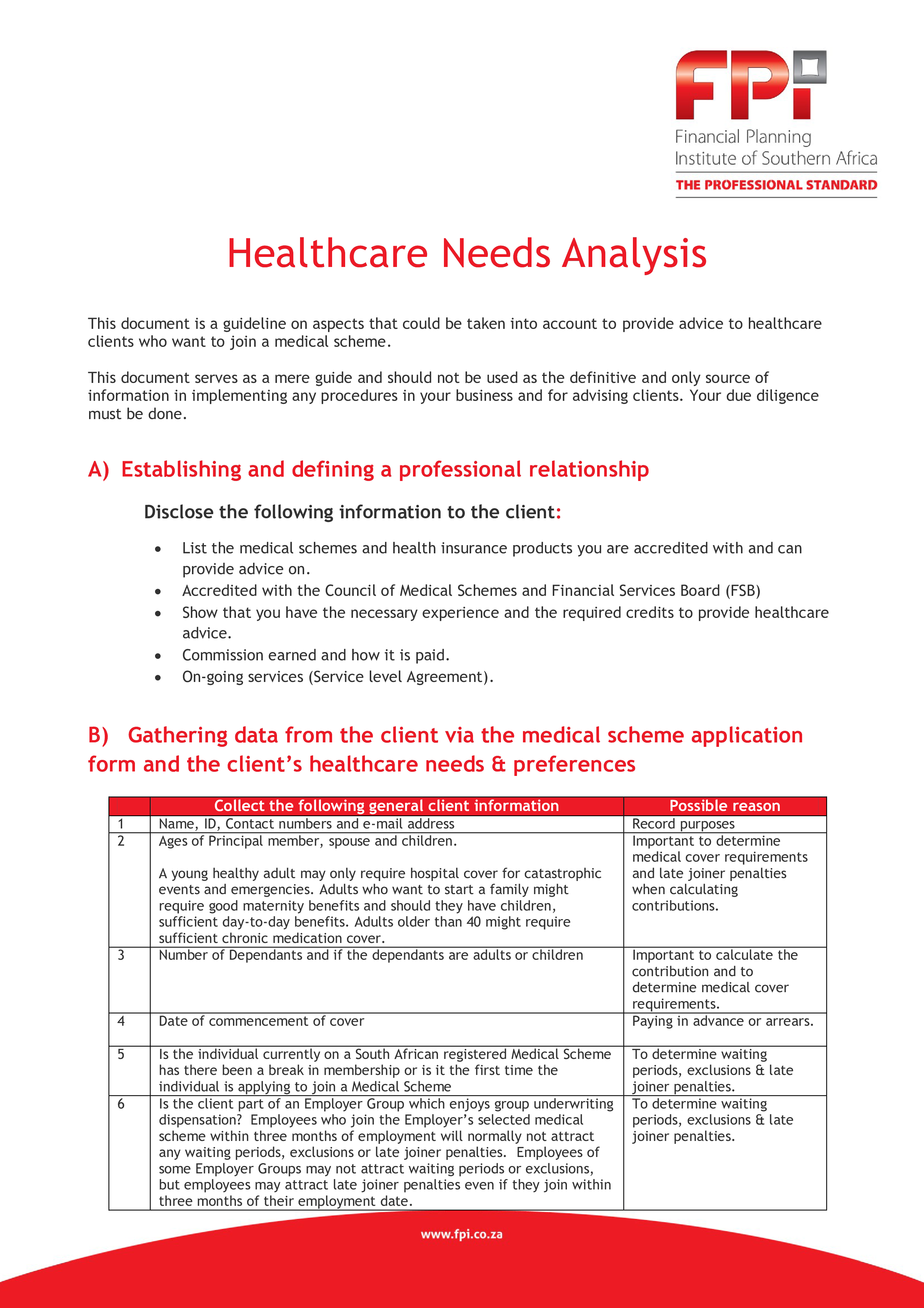 Health Needs Analysis main image