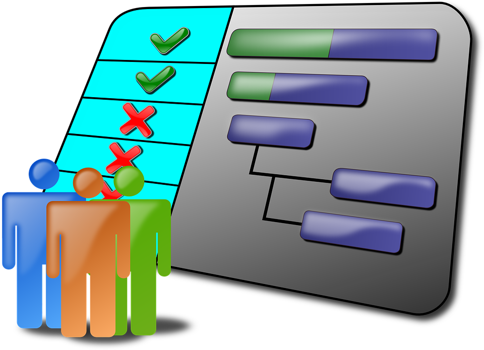 Top 5 Gantt Chart planning templates