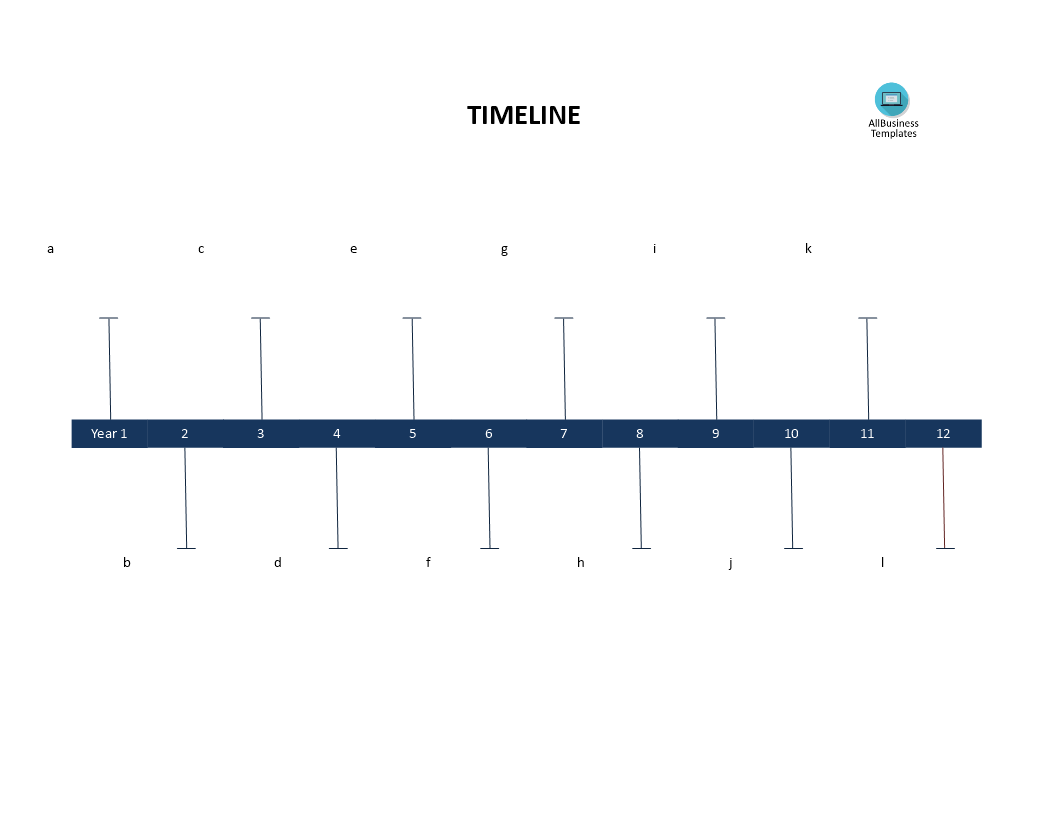 timeline model voorbeeld afbeelding 