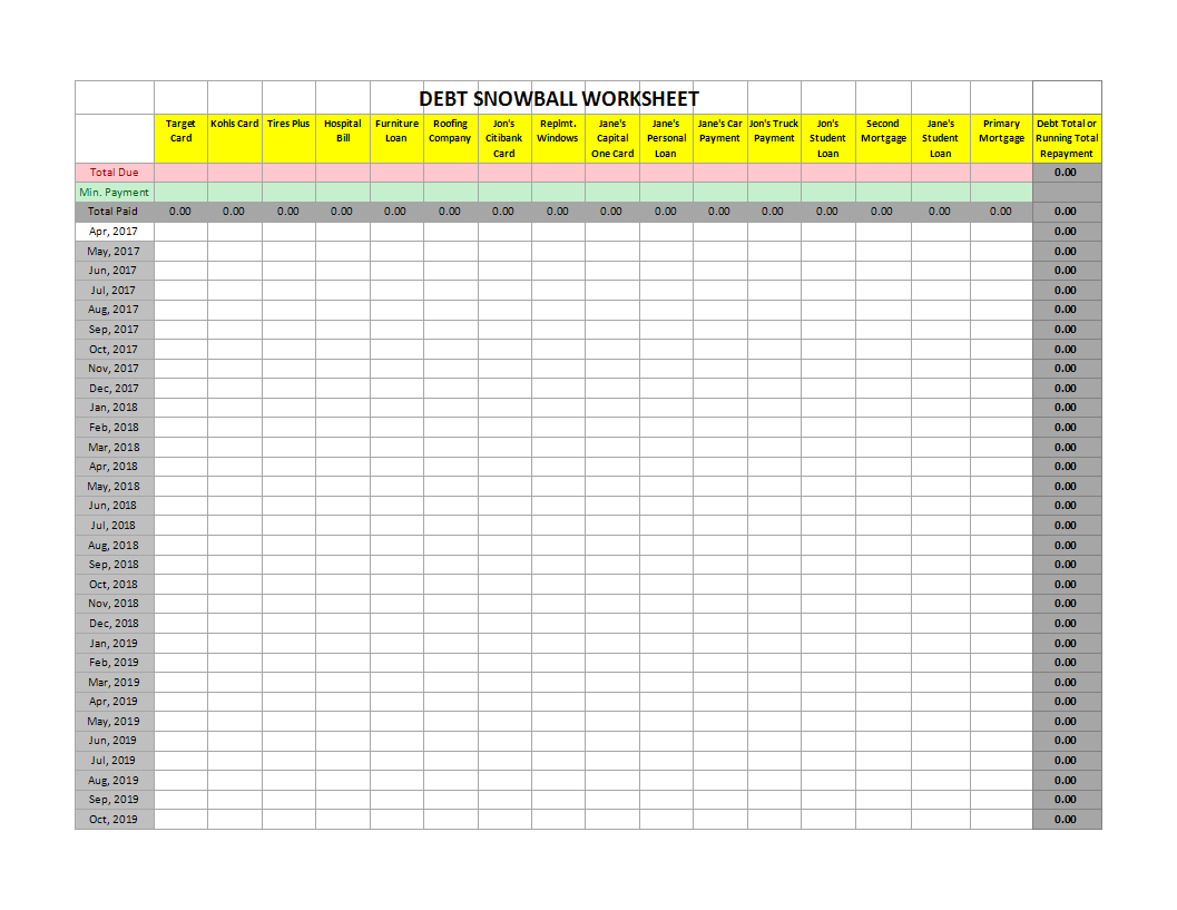 Debt Snowball Chart Example