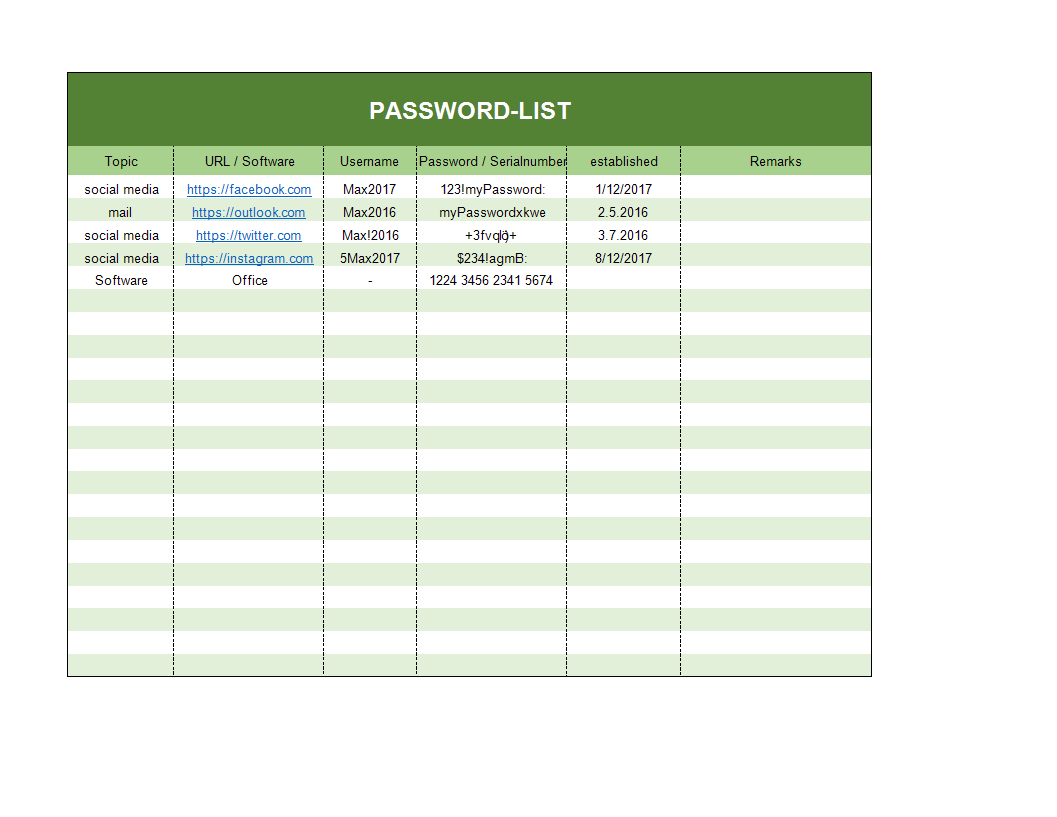 secret password list voorbeeld afbeelding 