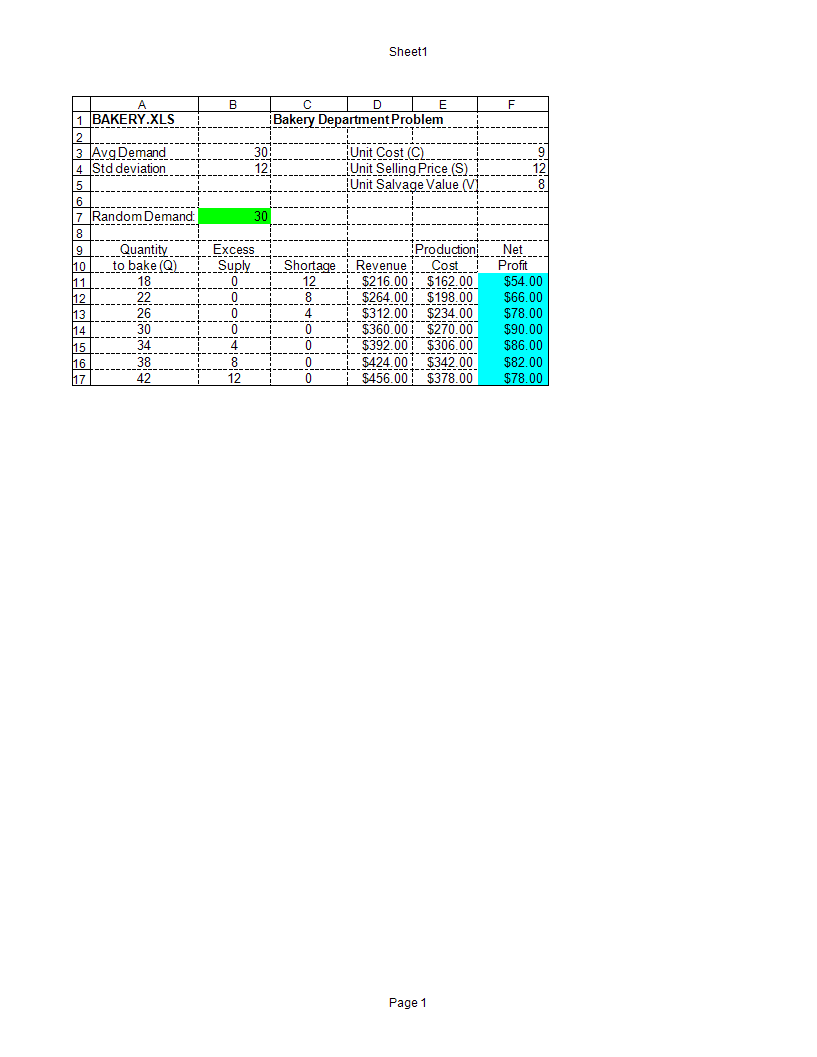 bakery order excel Hauptschablonenbild