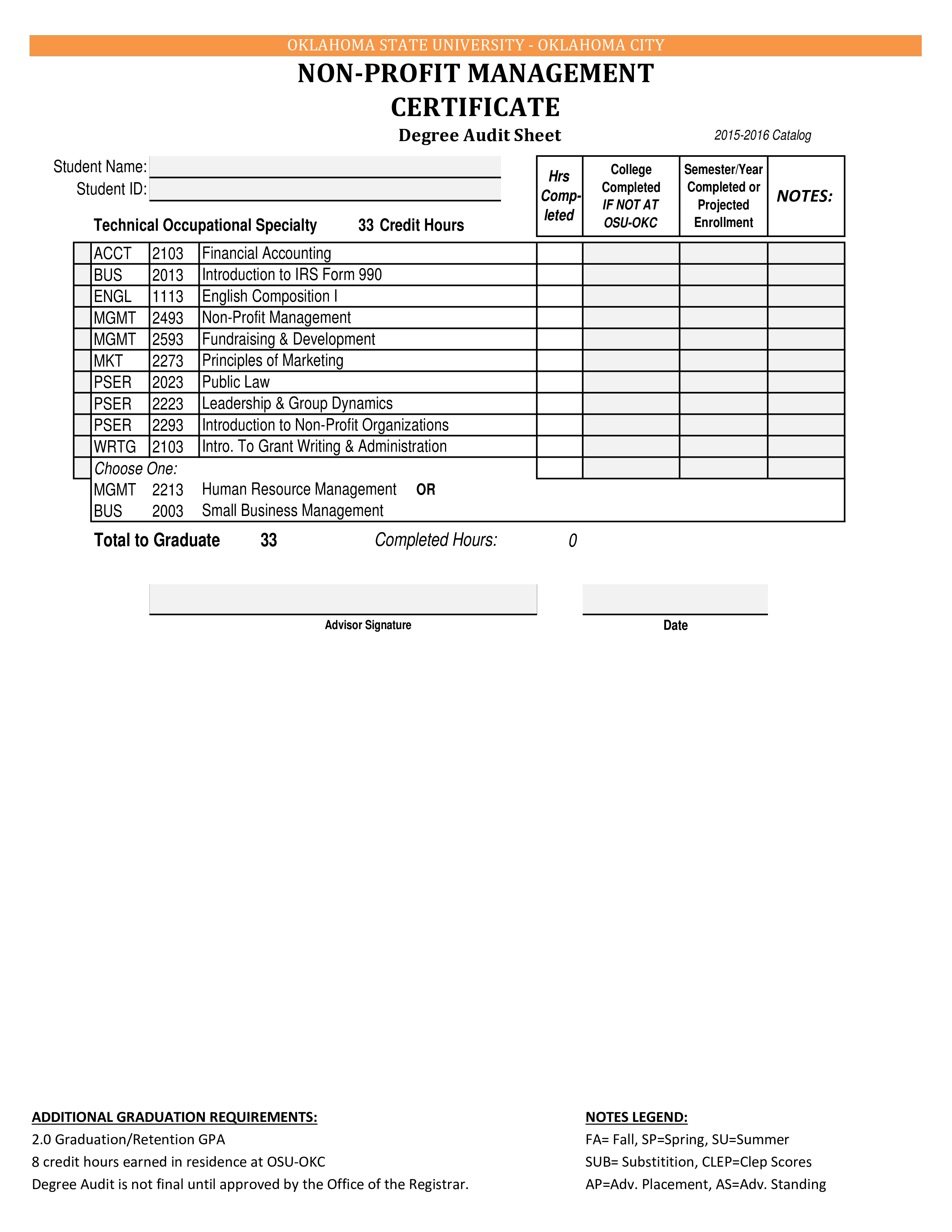 Nonprofit Financial Management Certificate 模板