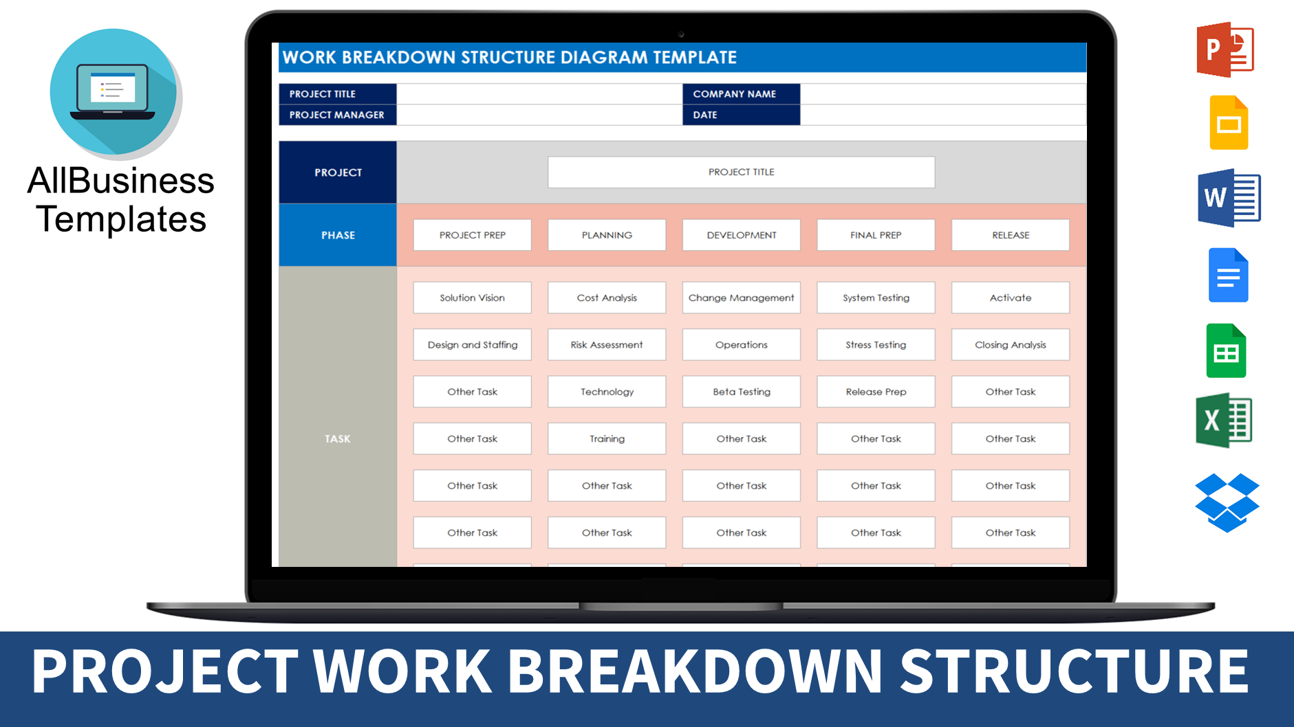 work breakdown structure excel voorbeeld afbeelding 