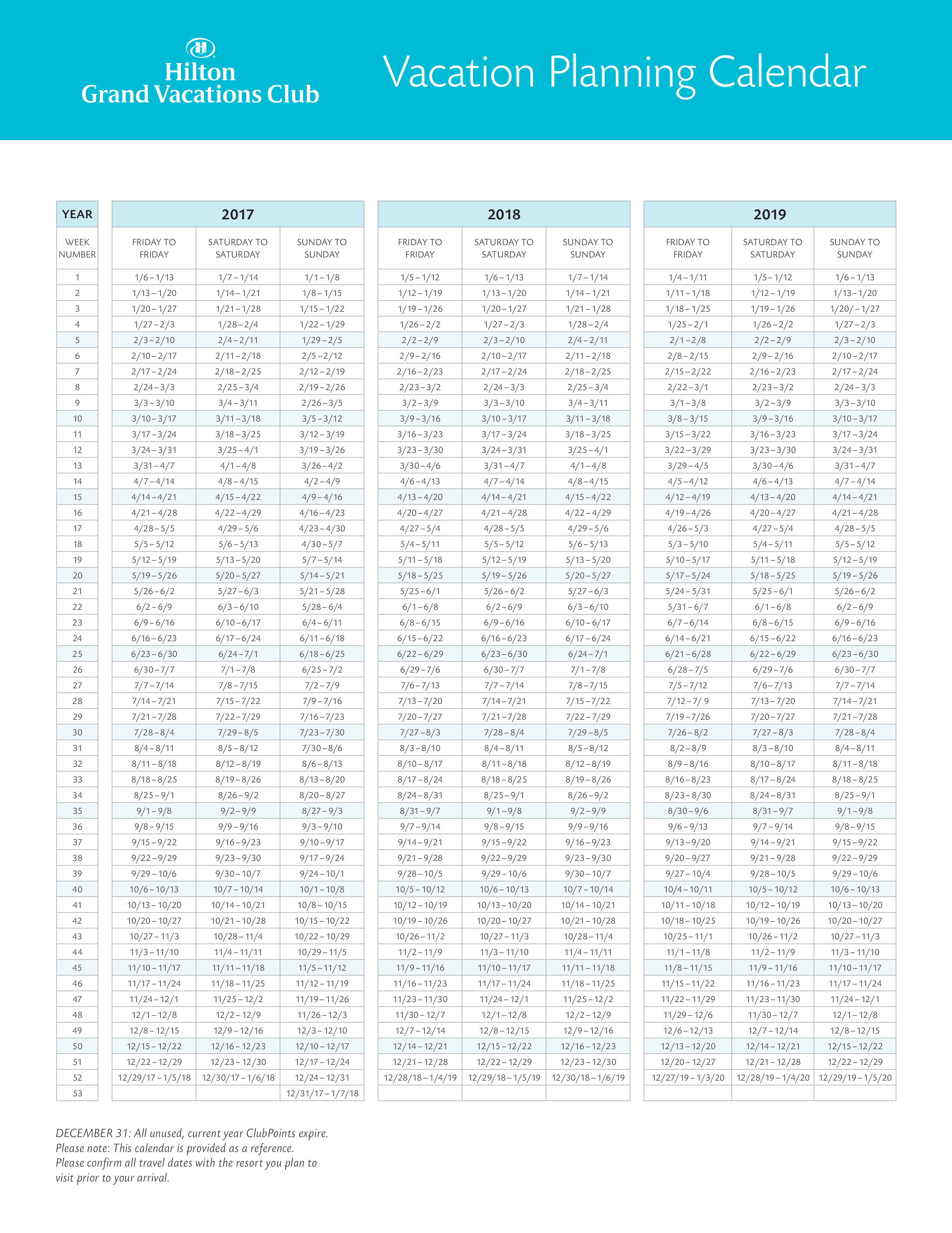 printable vacation planning weekly calendar voorbeeld afbeelding 