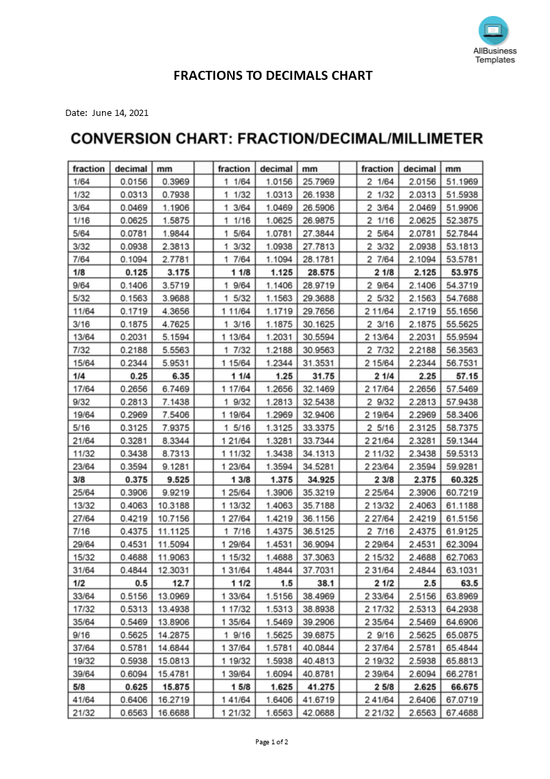 fractions to decimals chart template