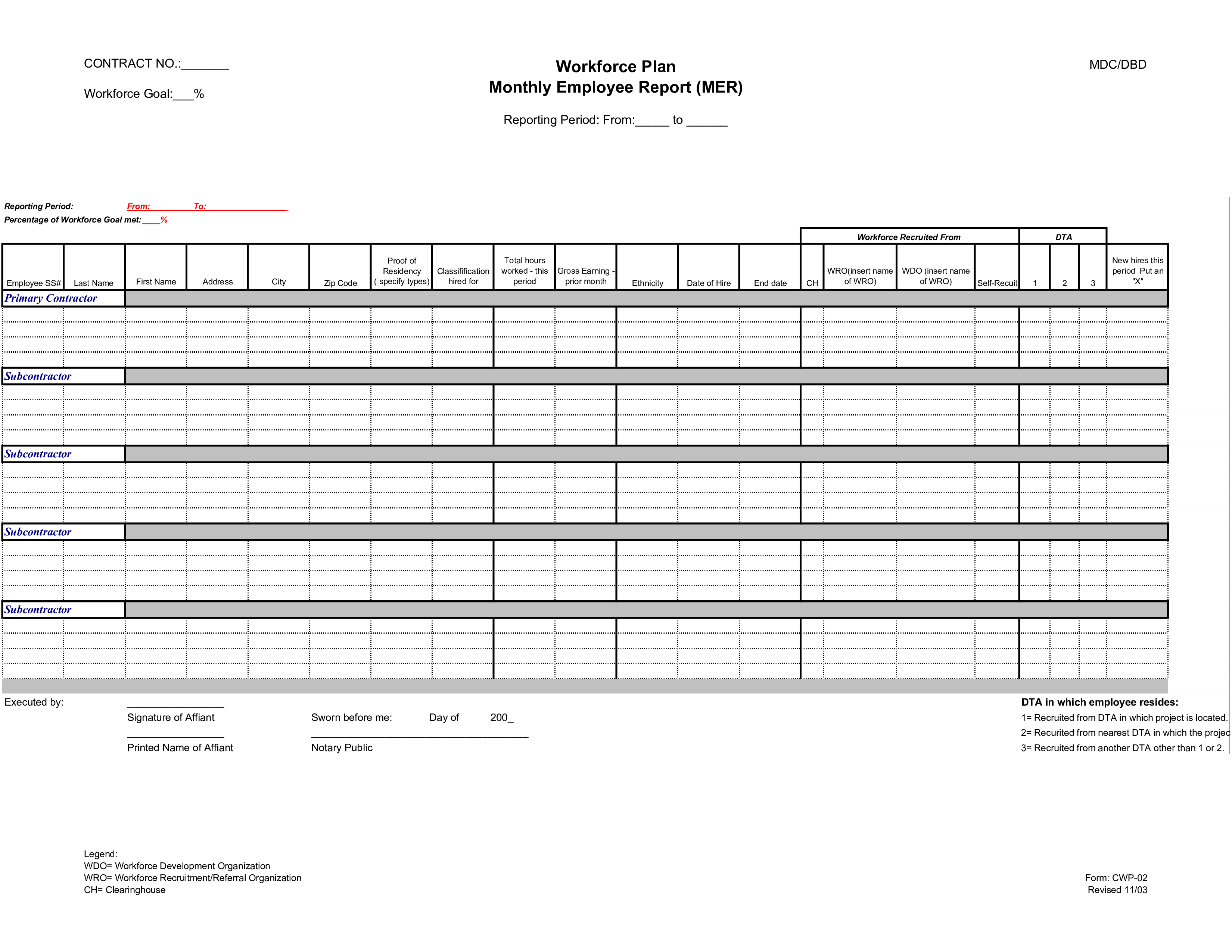 monthly employee template