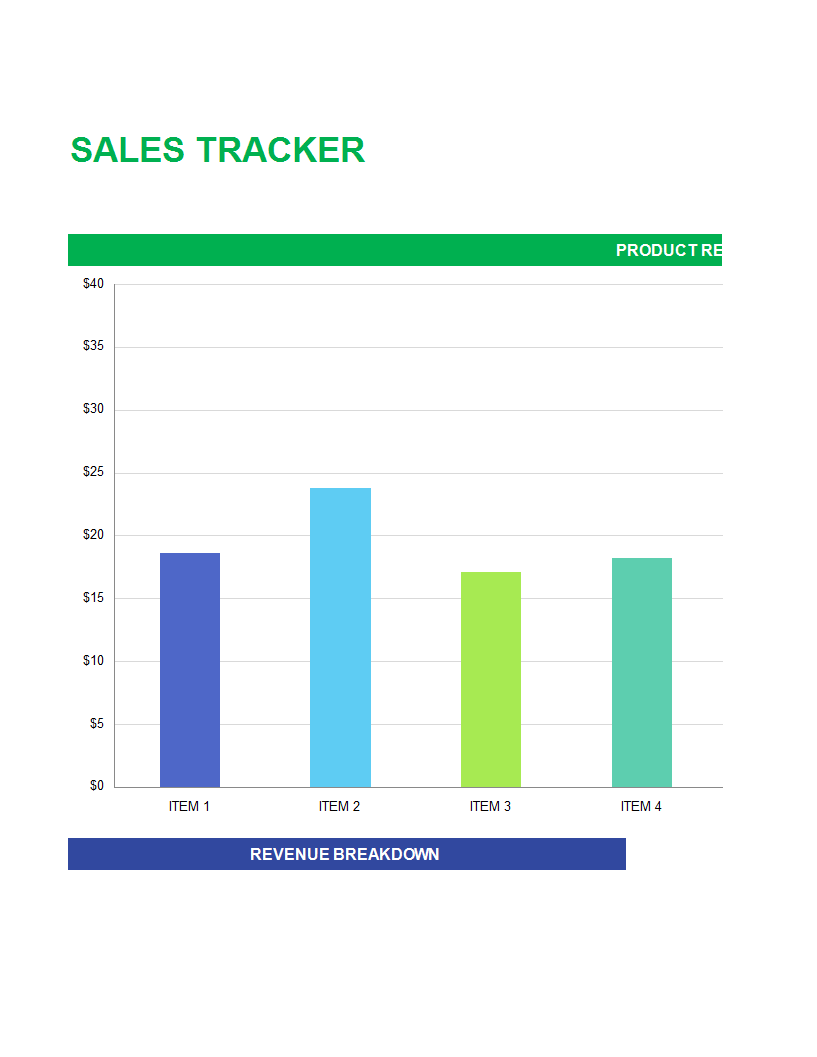 sales plan excel spreadsheet template