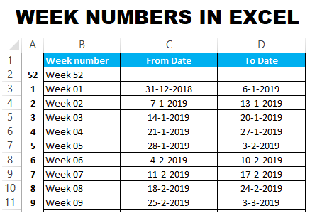 Week numbers in Excel