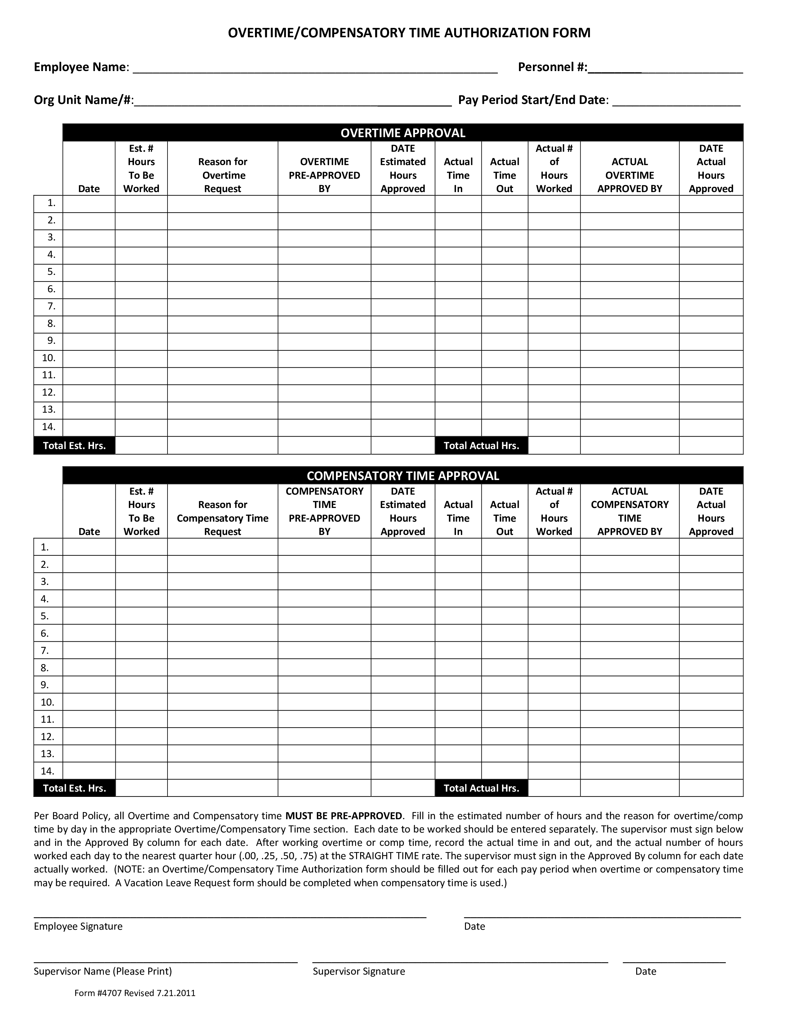 overtime compensatory time authorization form template