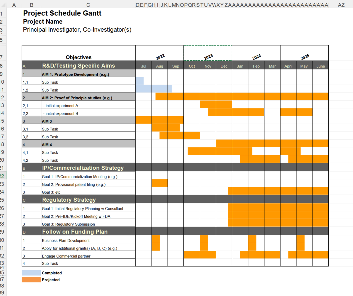 Project Schedule Gantt Chart Excel 模板