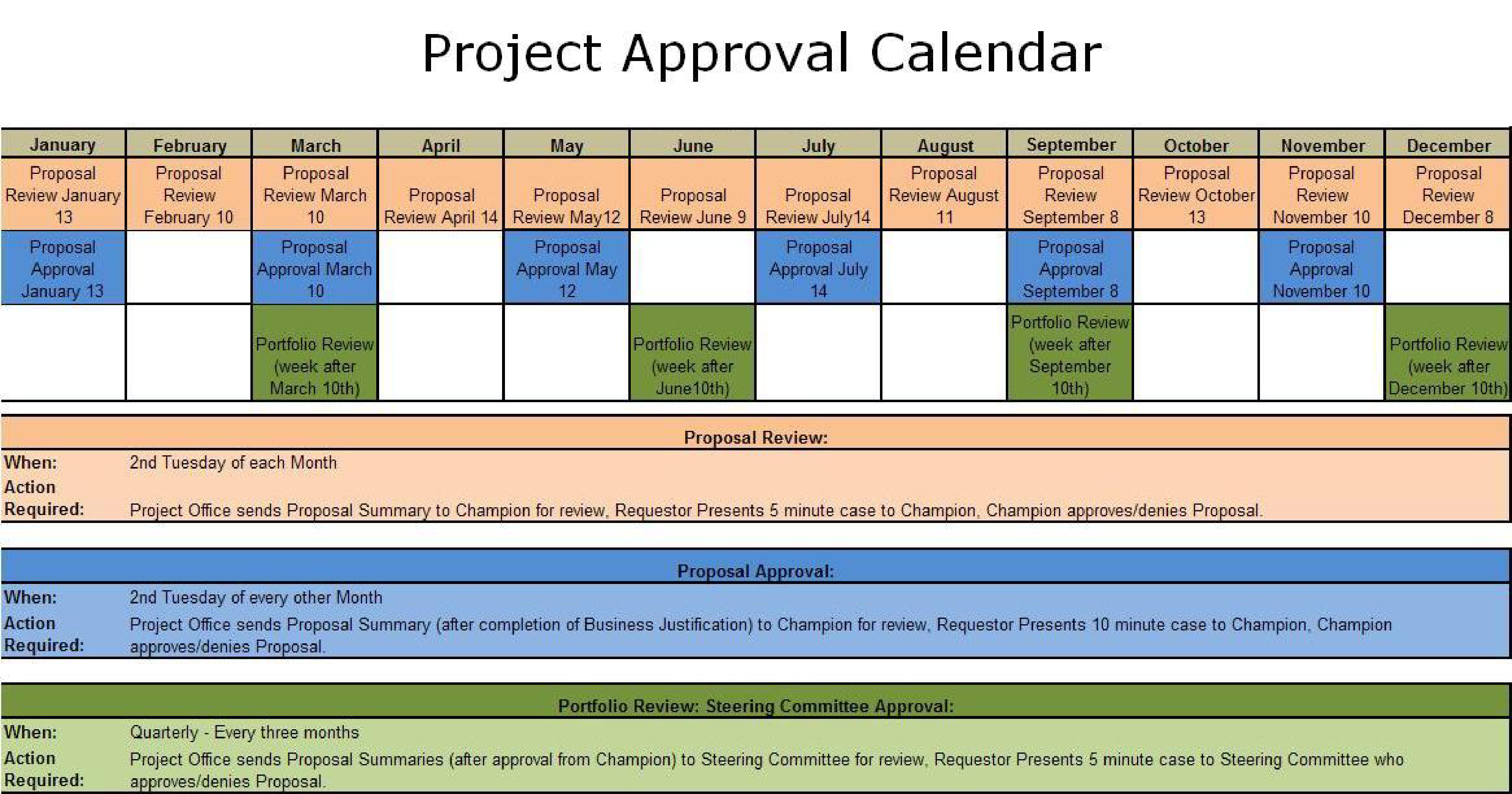 project approval calendar Hauptschablonenbild