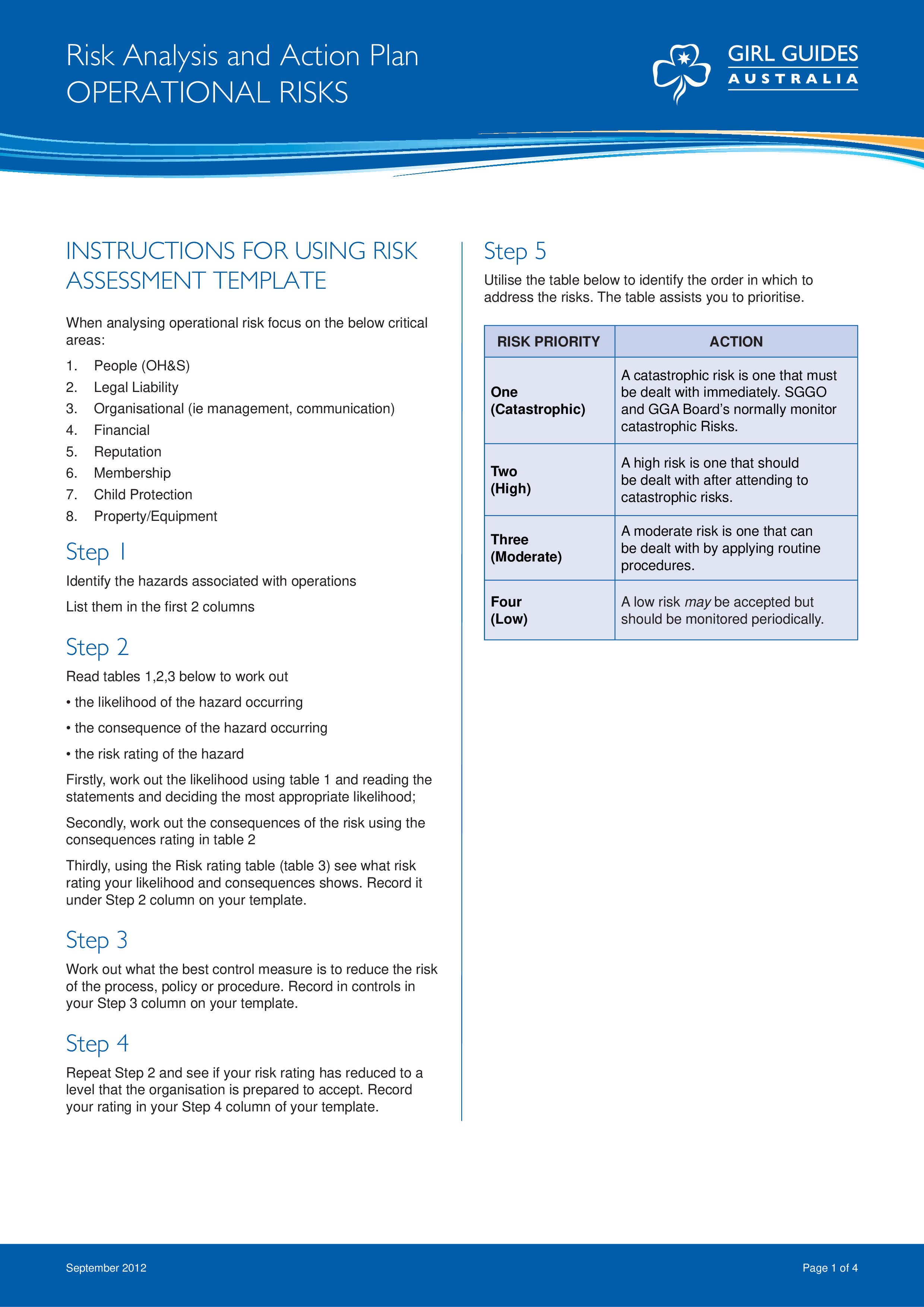 Risk Analysis Action Plan main image