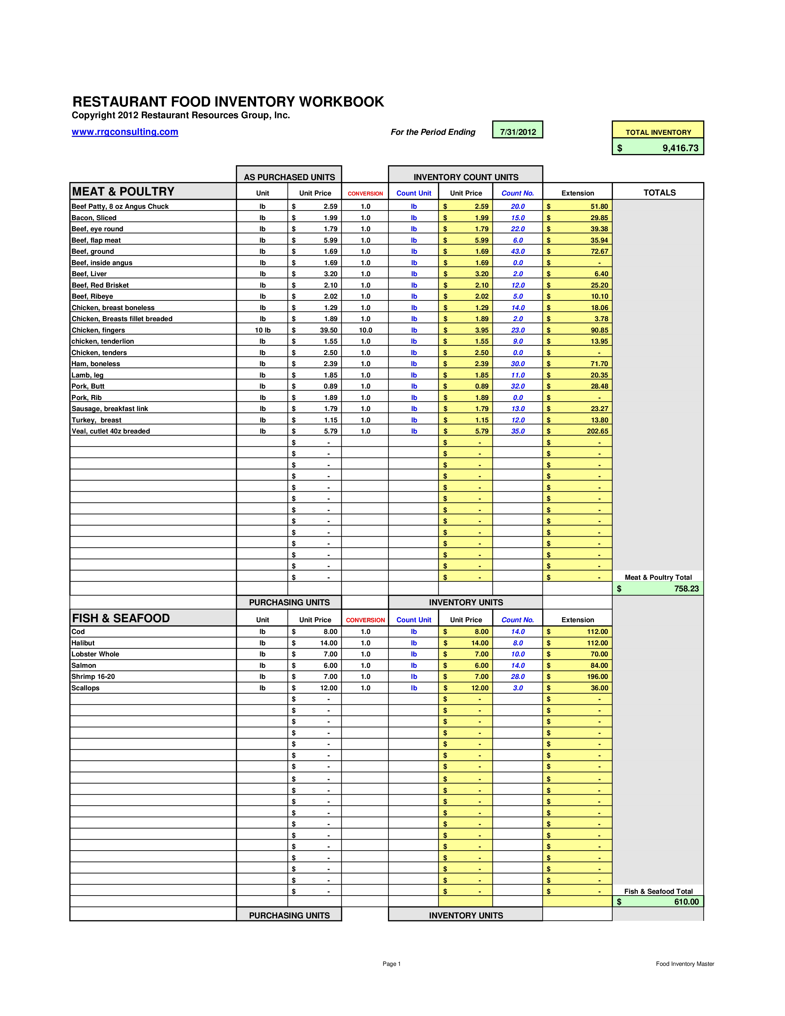 inventory list