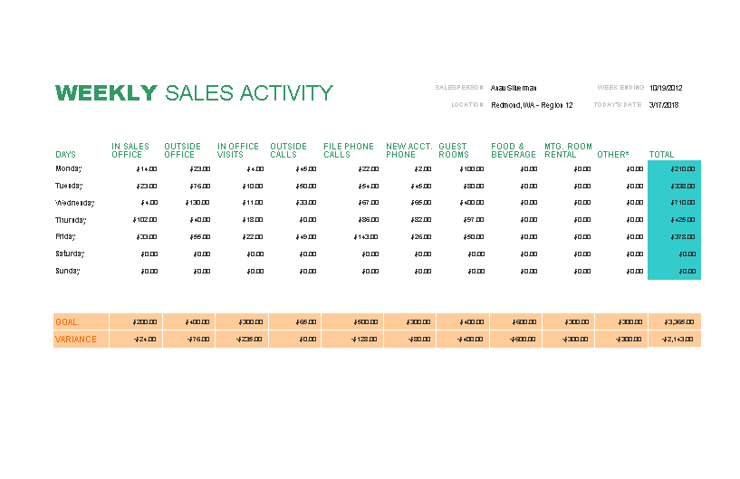 Excel Weekly Sales Tracking Templates at