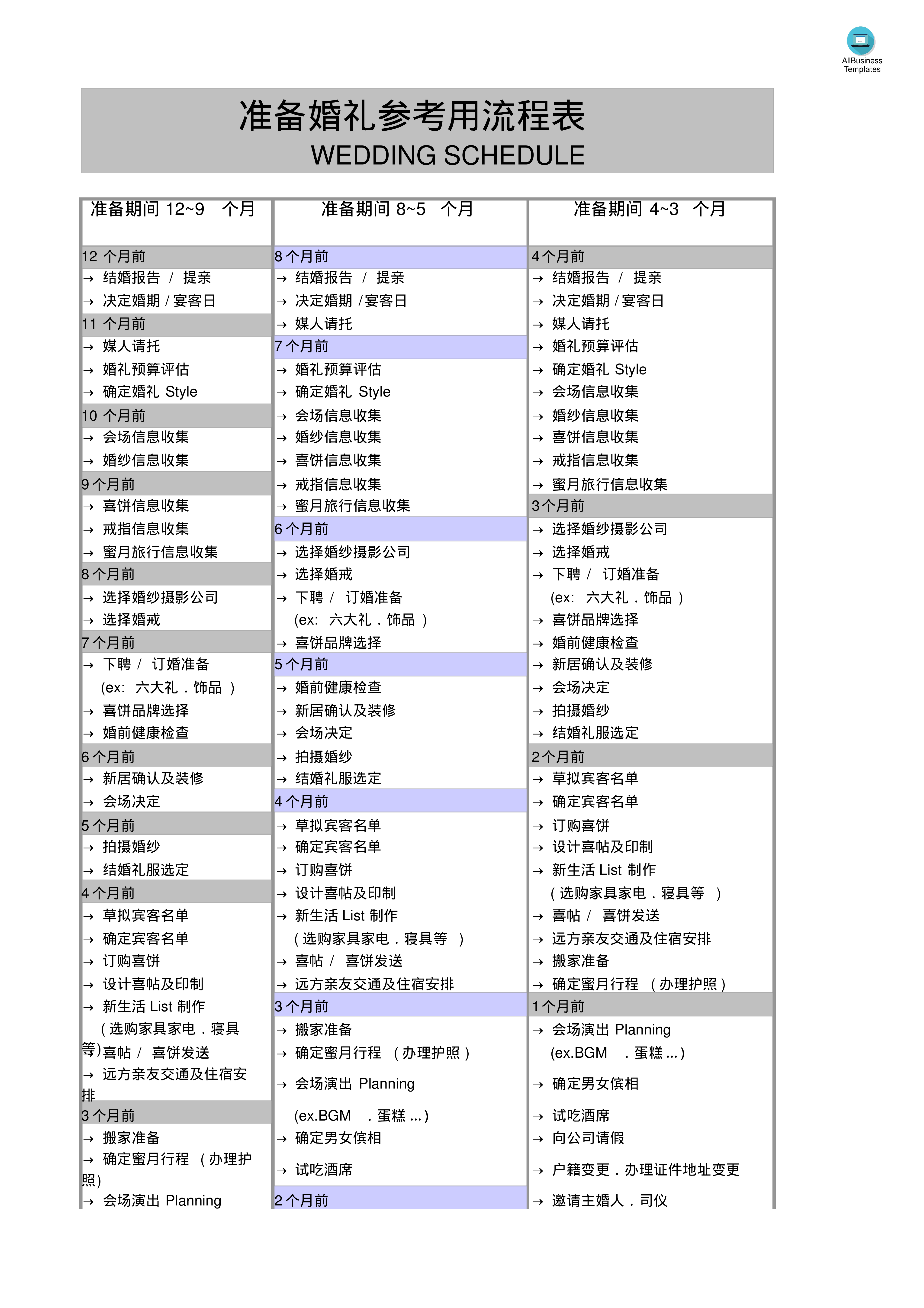 婚礼筹备最全详细清单 modèles