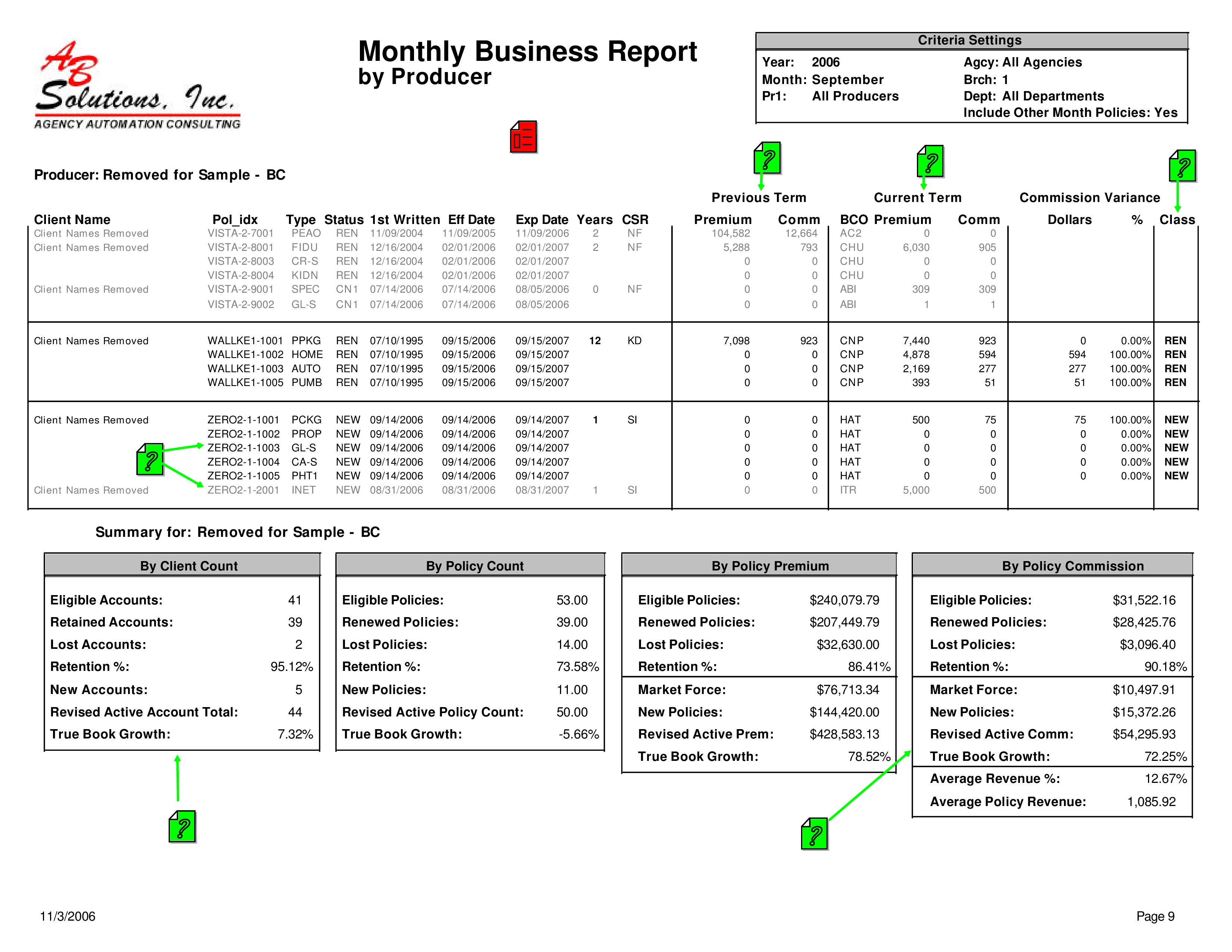 Monthly Business Report main image