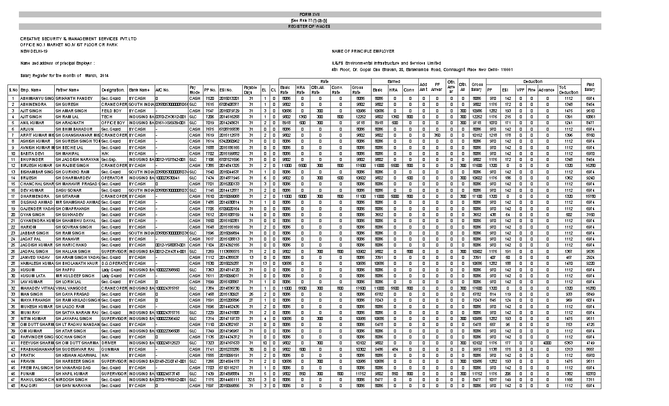 Salary Excel Sheet 模板