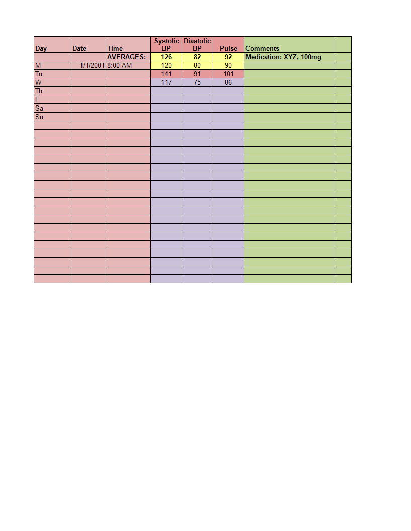 Blood Pressure Log XLS 模板