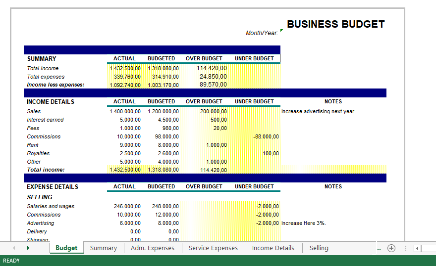 small business budget voorbeeld afbeelding 