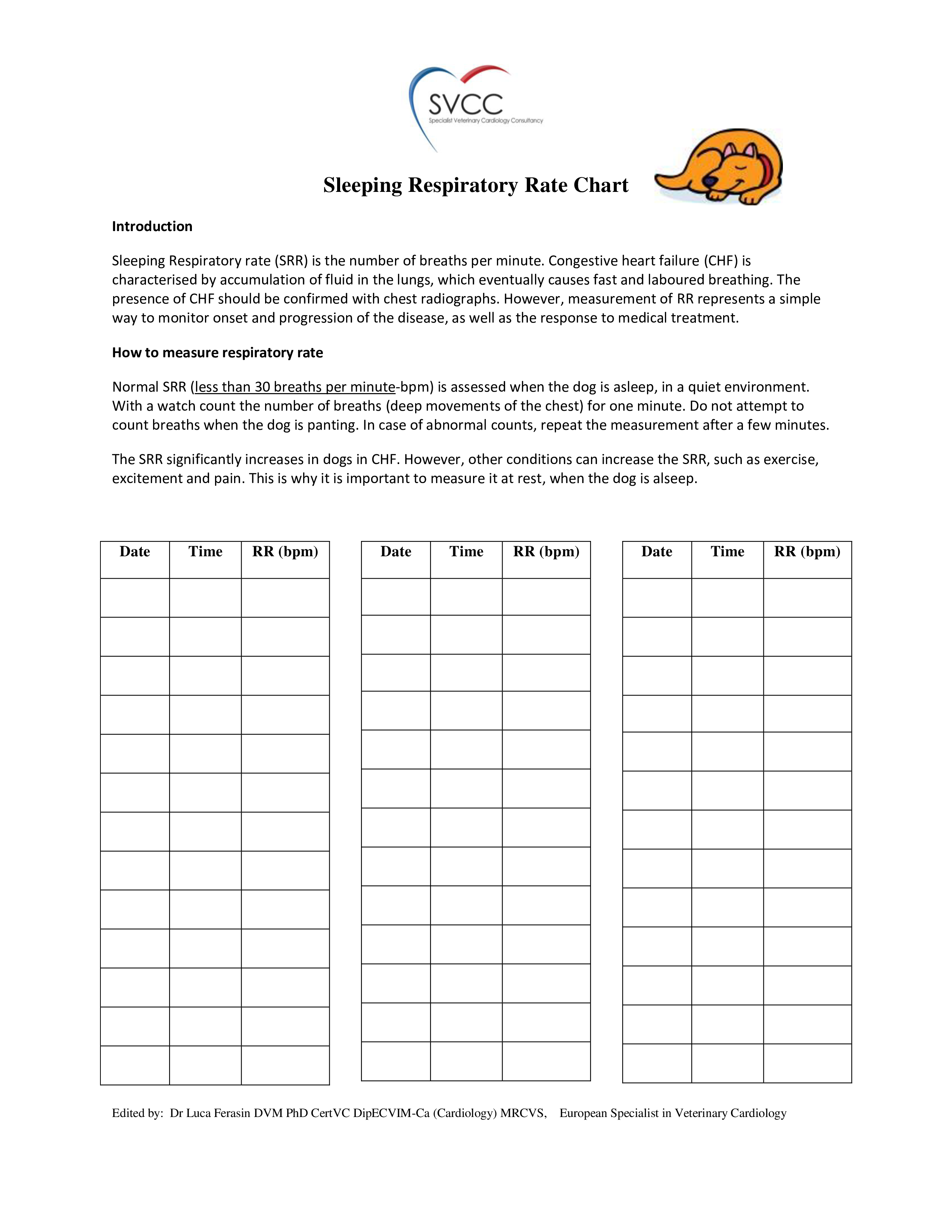 breathing rate template