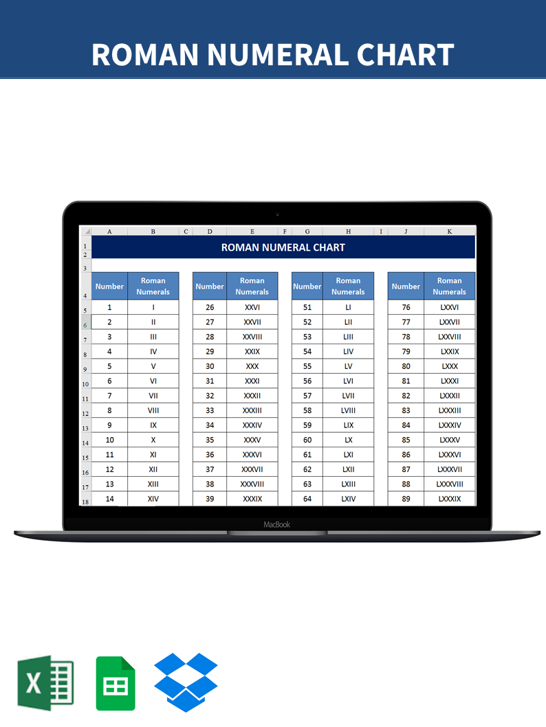 roman number chart Hauptschablonenbild