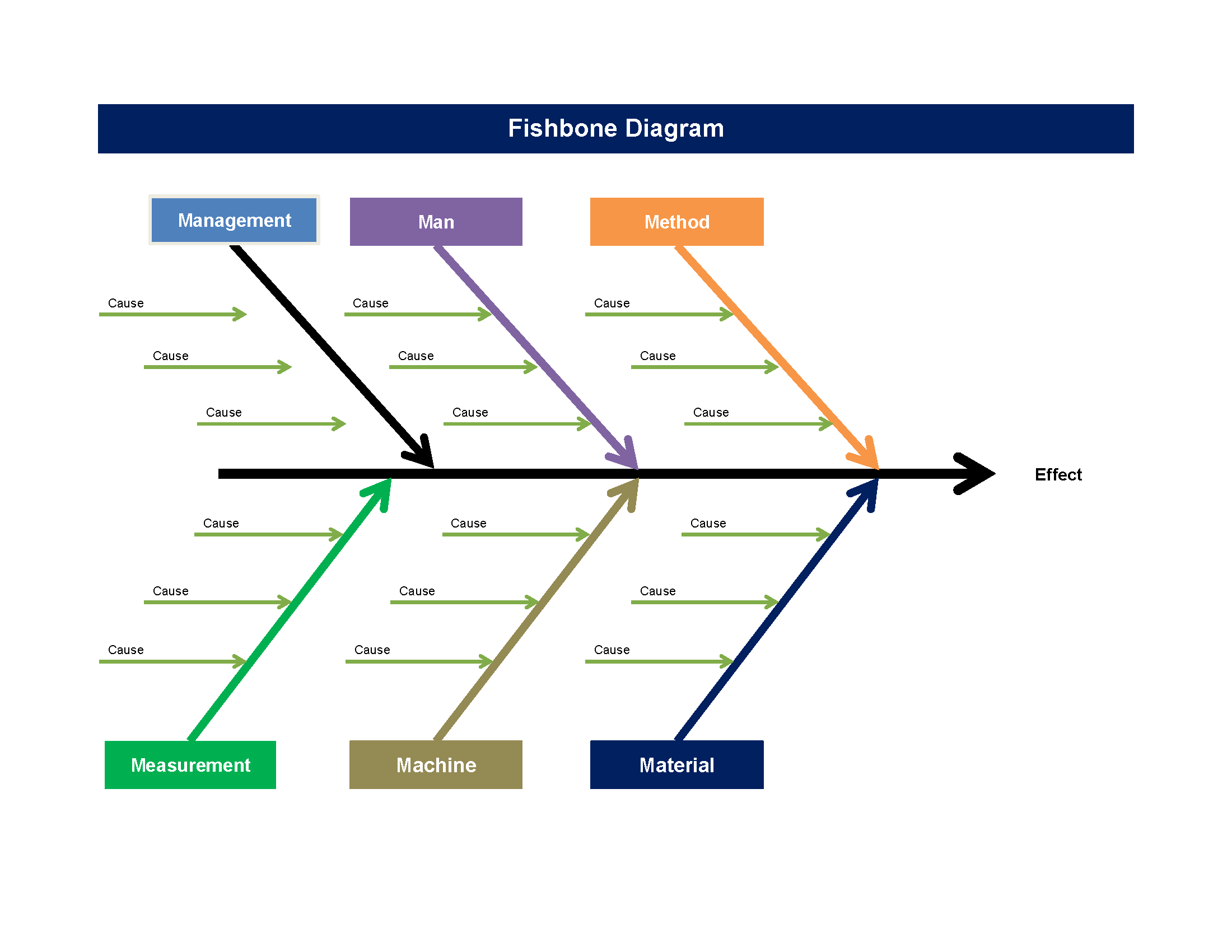 fishbone diagram template sheet in excel | Templates at ...