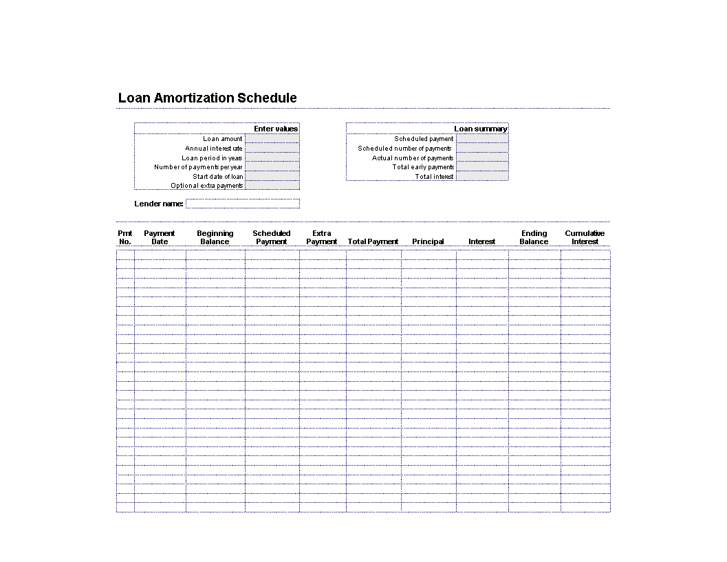 loan amortization schedule modèles