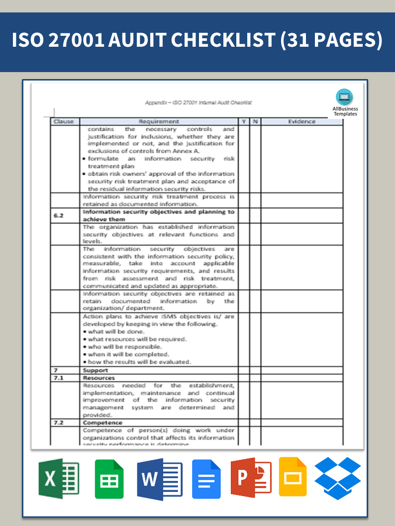 ccpa cyber security internal audit checklist modèles