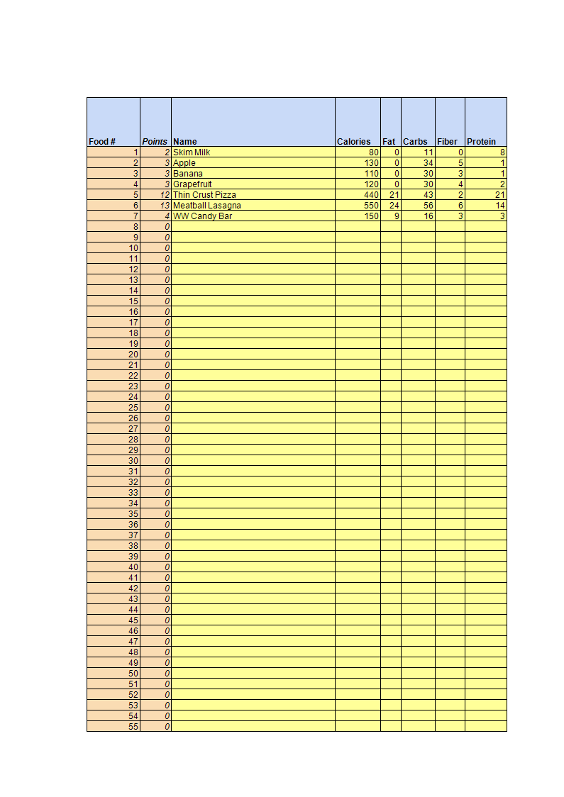 recipe template voorbeeld afbeelding 