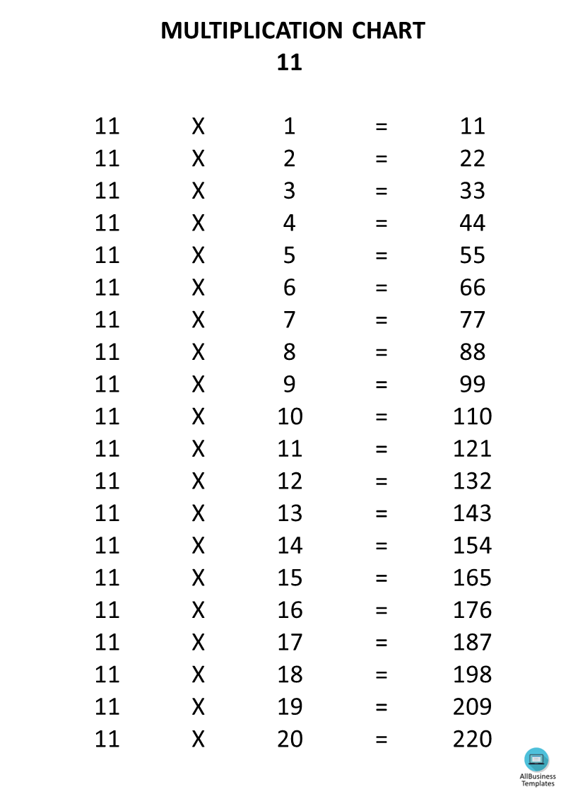 multiplication chart 11 template
