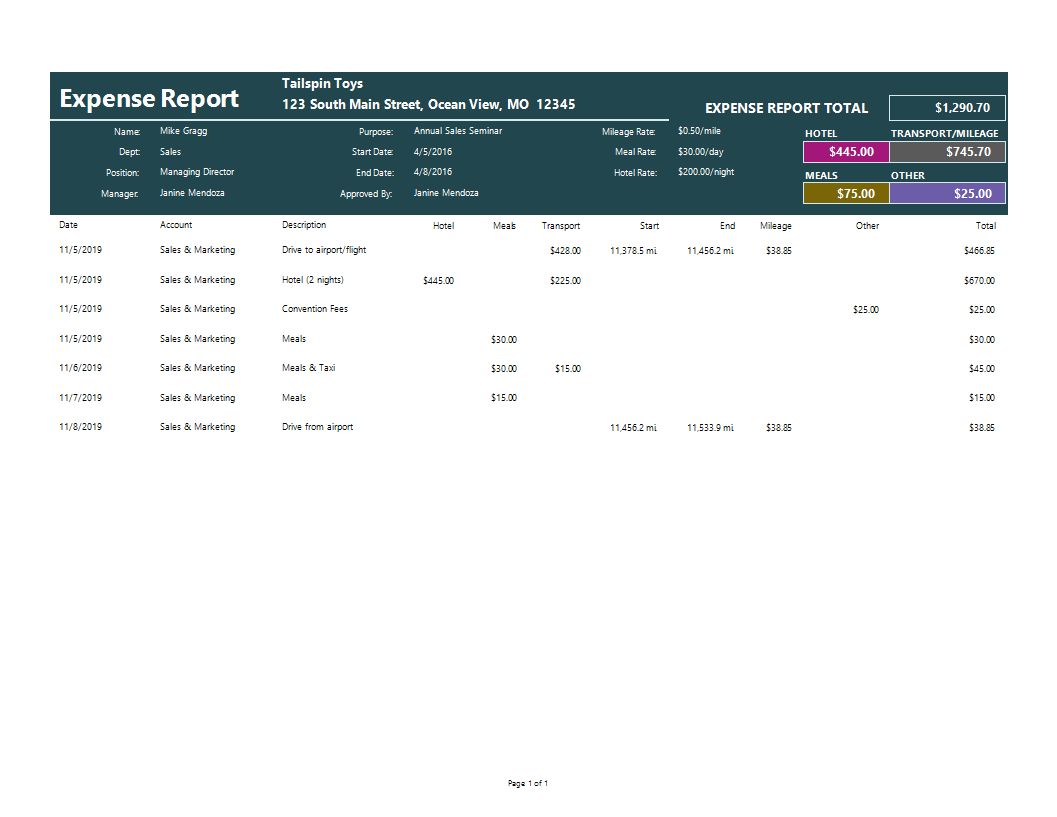 expense report template sheet in excel voorbeeld afbeelding 