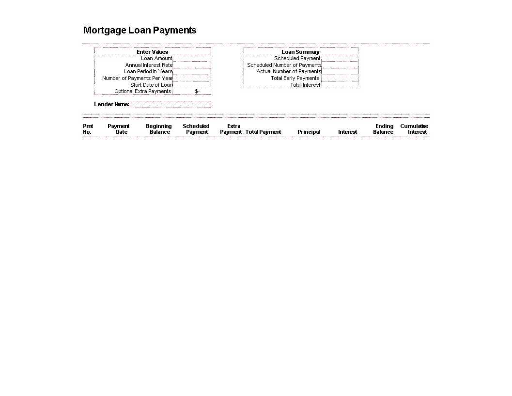 car loan amortization schedule modèles