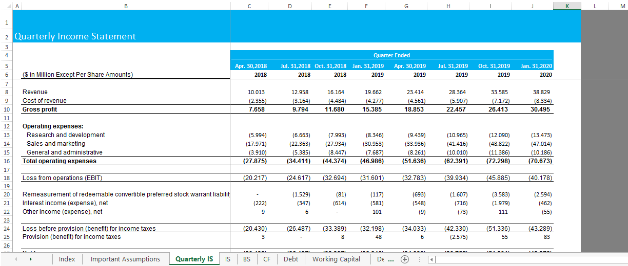 financial investment model excel plantilla imagen principal